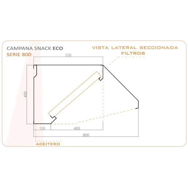 Campana Industrial Extractora Acero Inoxidable Snack Eco - Imagen 2