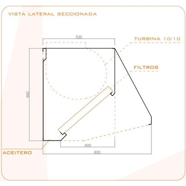 Campana Industrial Extractora Acero Inoxidable Snack Sin Motor - Imagen 2