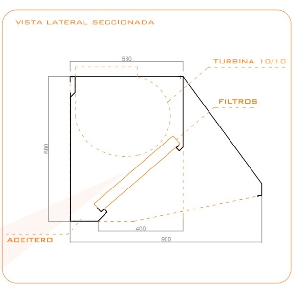 Campana Industrial Extractora Acero Inoxidable Snack Sin Motor - Imagen 2