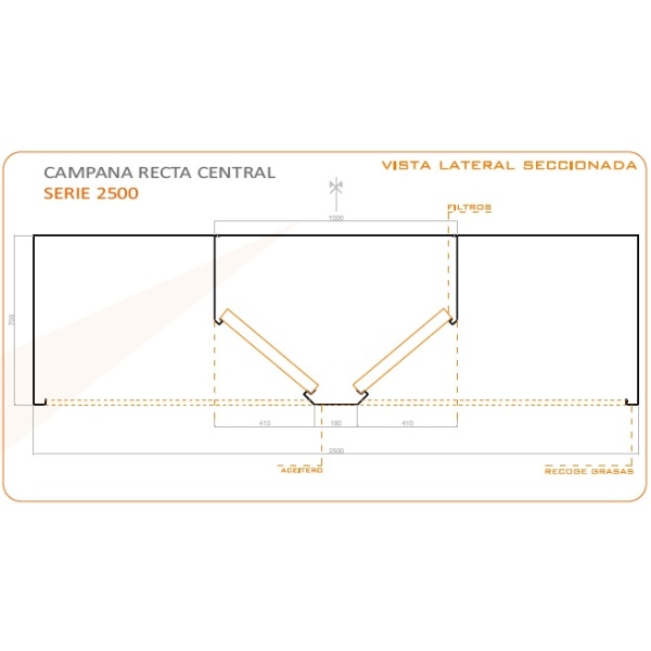 Campana Industrial Extractora Acero Inoxidable Central Recta - Imagen 2